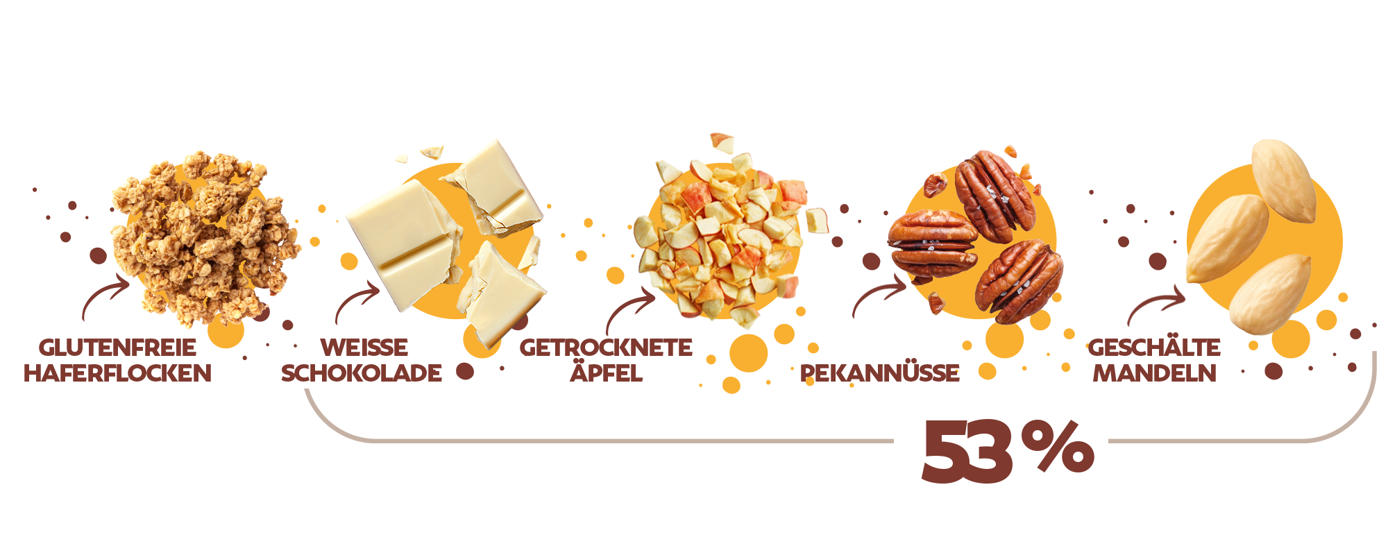 Rezept mit Cashews
