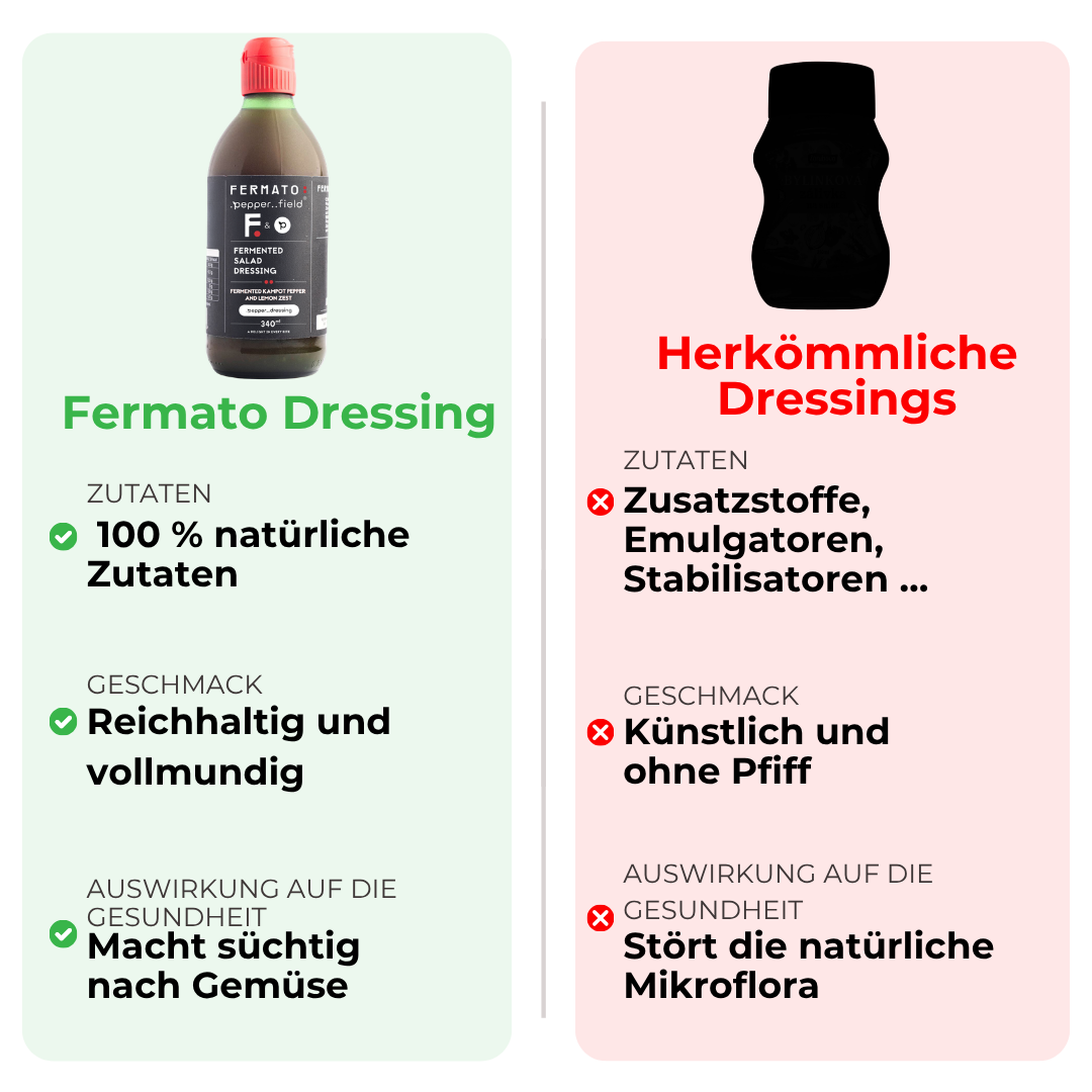 Tomatendressing mit Pfeffer