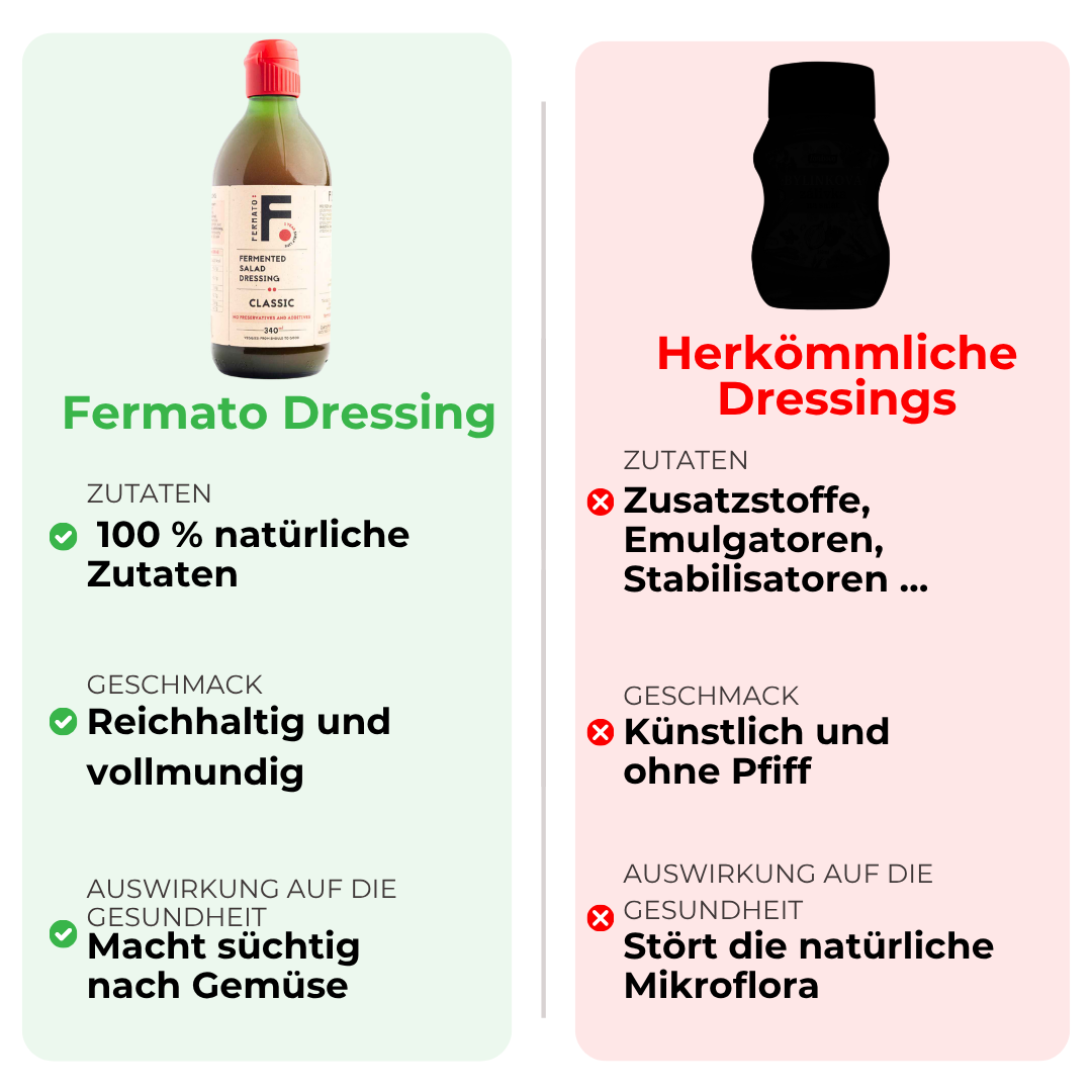 Tomatendressing Grizly