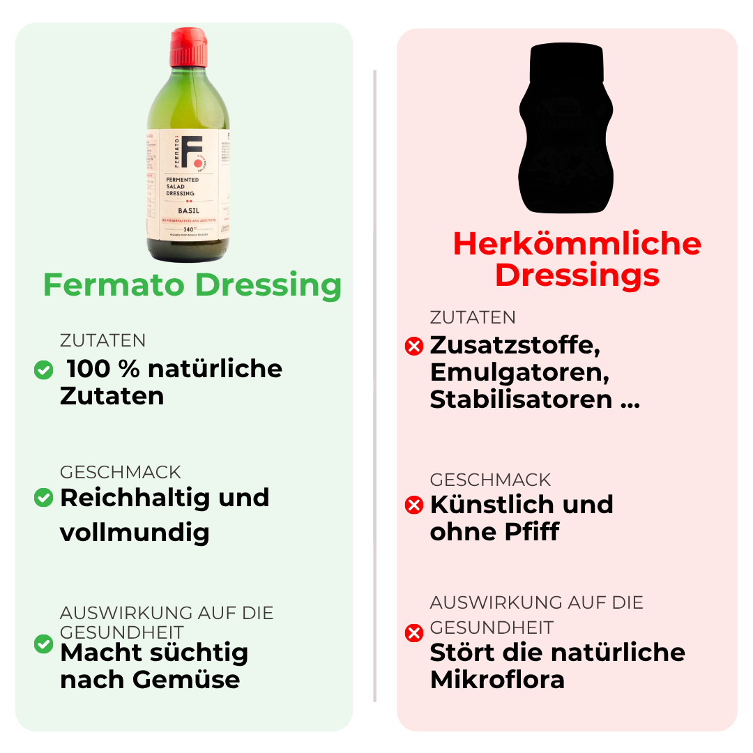 Natürliches Tomatendressing