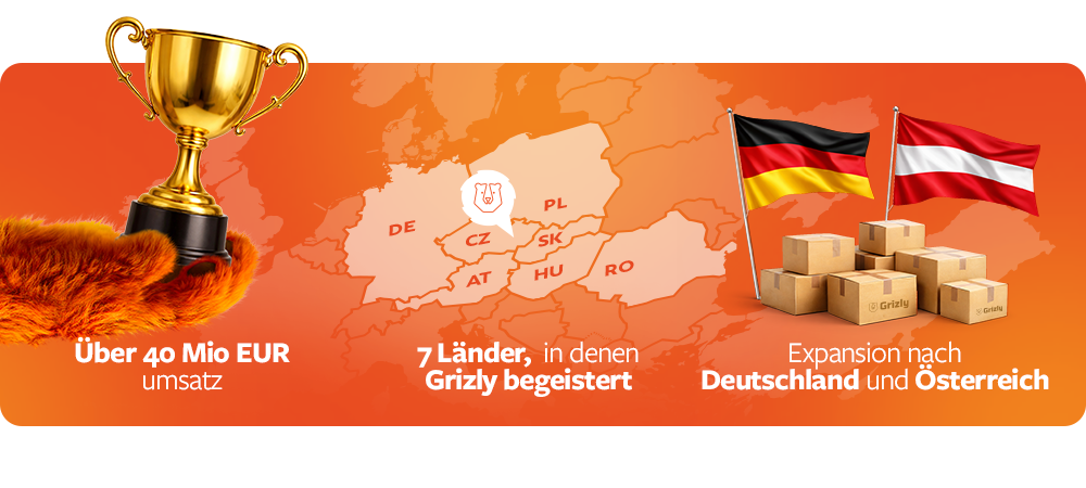 Das Jahr 2025 bei Grizly