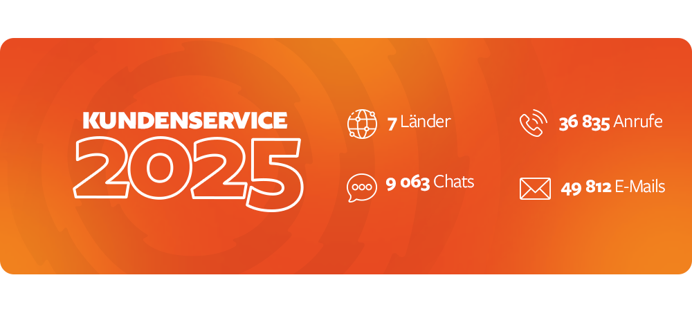 Kundenservice Grizly